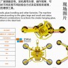 D-X4P電瓶玻璃吸吊機(jī)