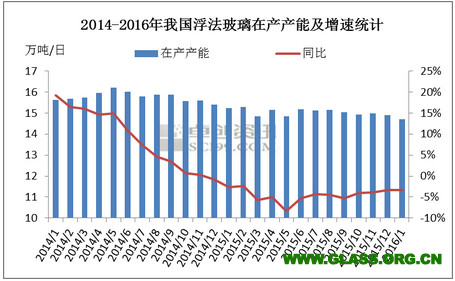 QQ截圖20160201103048